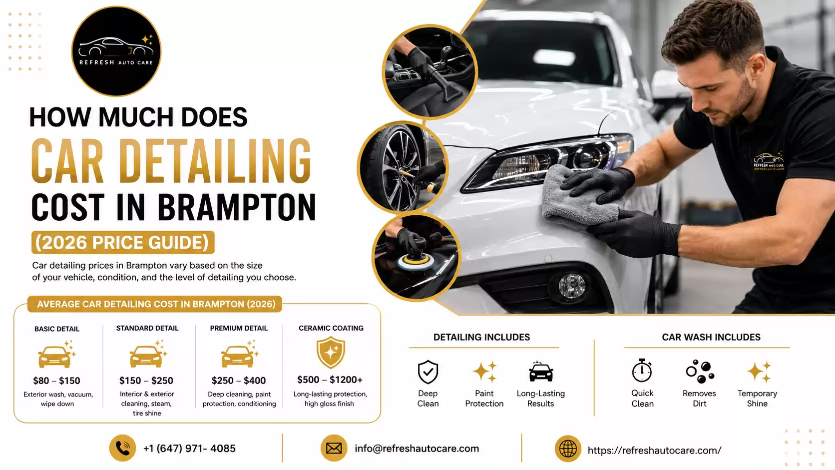 How Much Does Car Detailing Cost in Brampton? (2026 Price Guide)