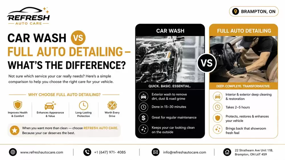 Car Wash vs Full Auto Detailing — What's the Difference?